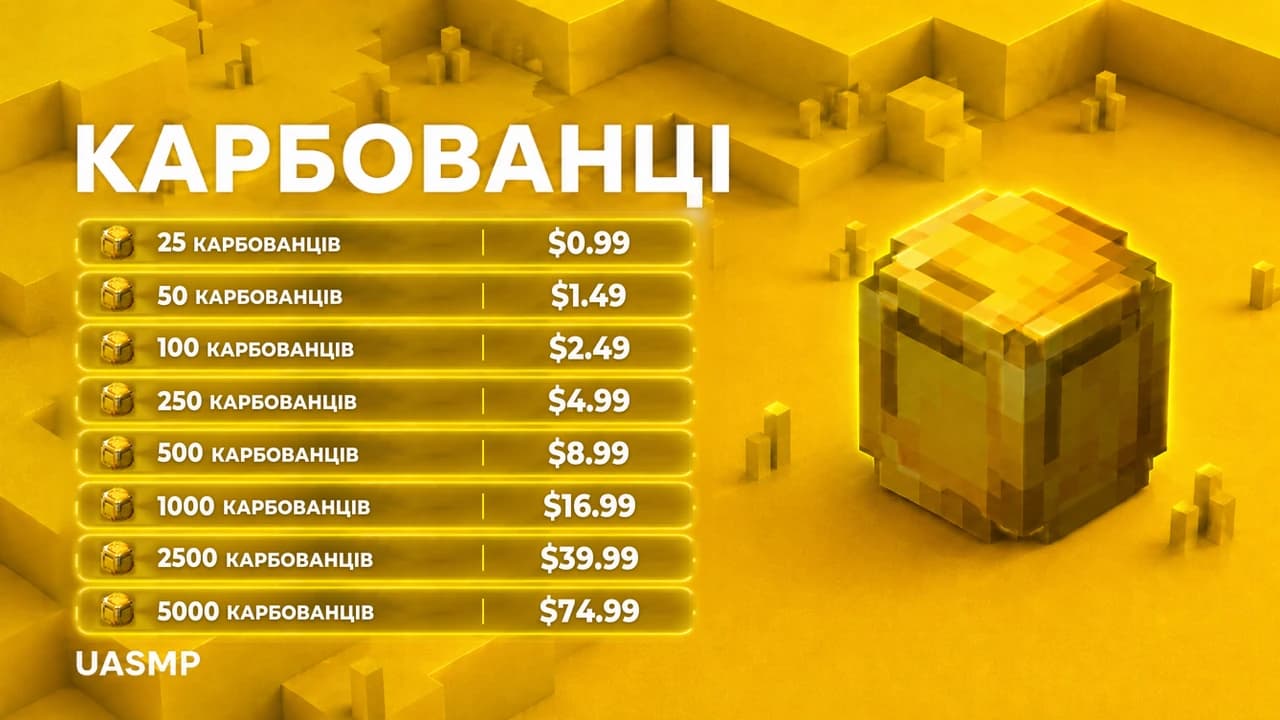 ⭐ Карбованці