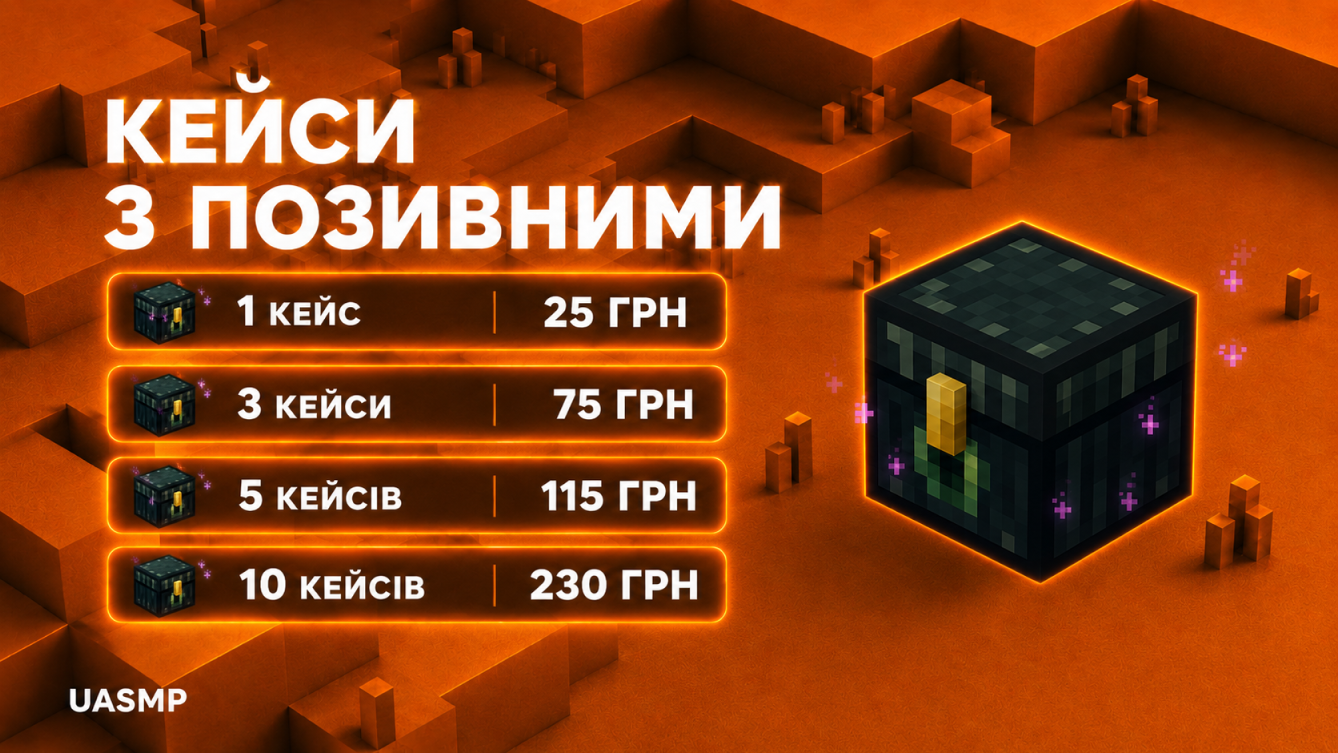 Кейси з позивними